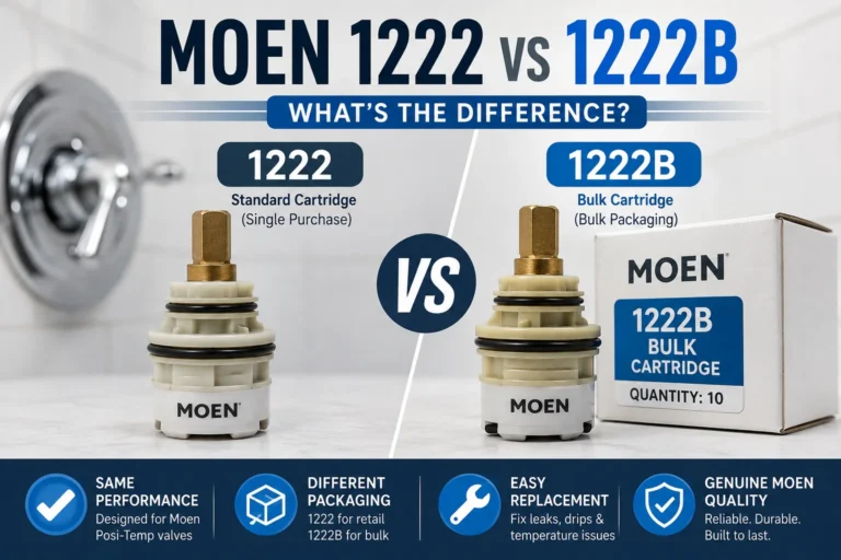 Moen 1222 vs 1222B