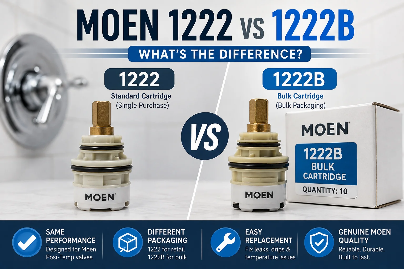 Moen 1222 vs 1222B